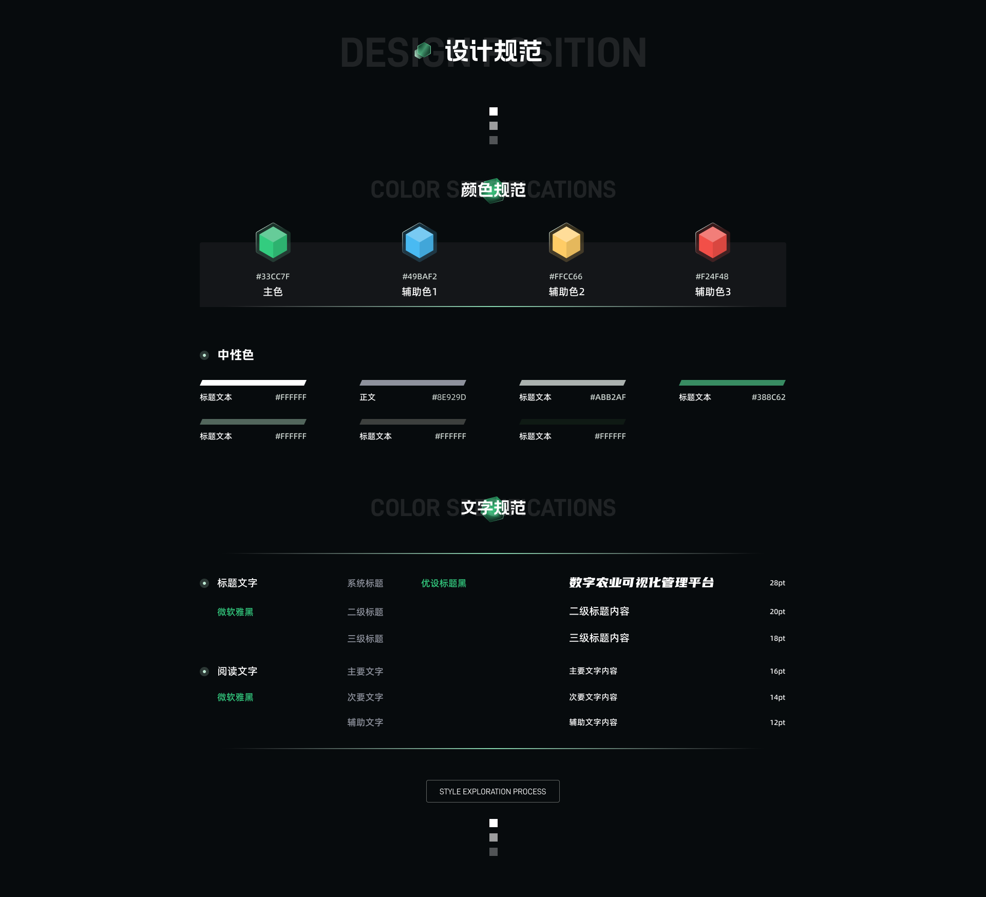 数字农业可视化地图设计