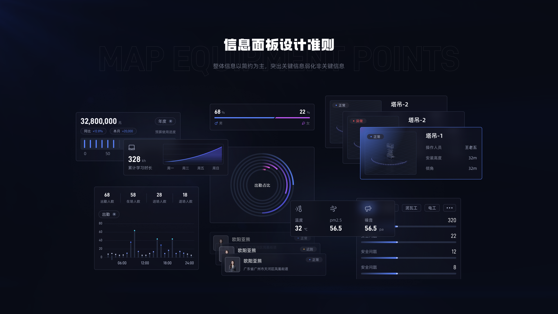 墨计智慧工地 UI 层