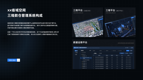 省域数仓平台的三维场景与数据平台