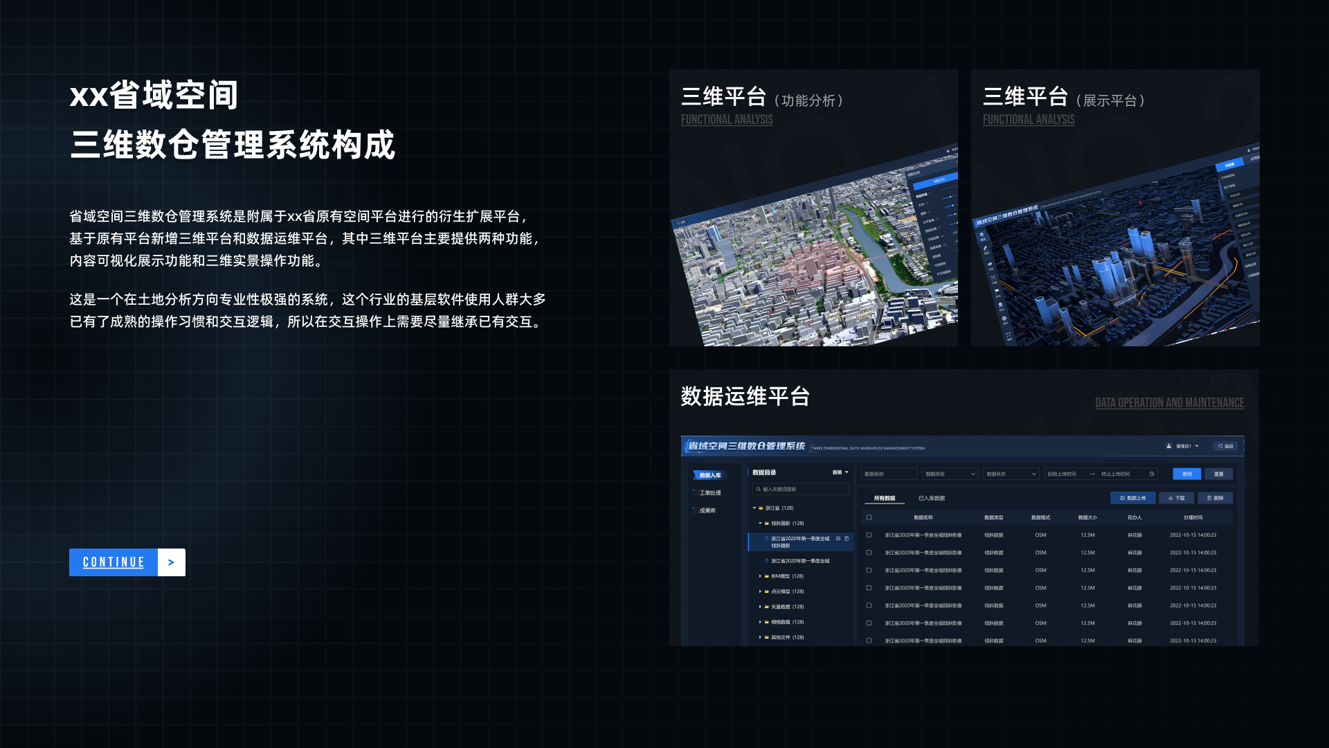 省域数仓平台基础信息