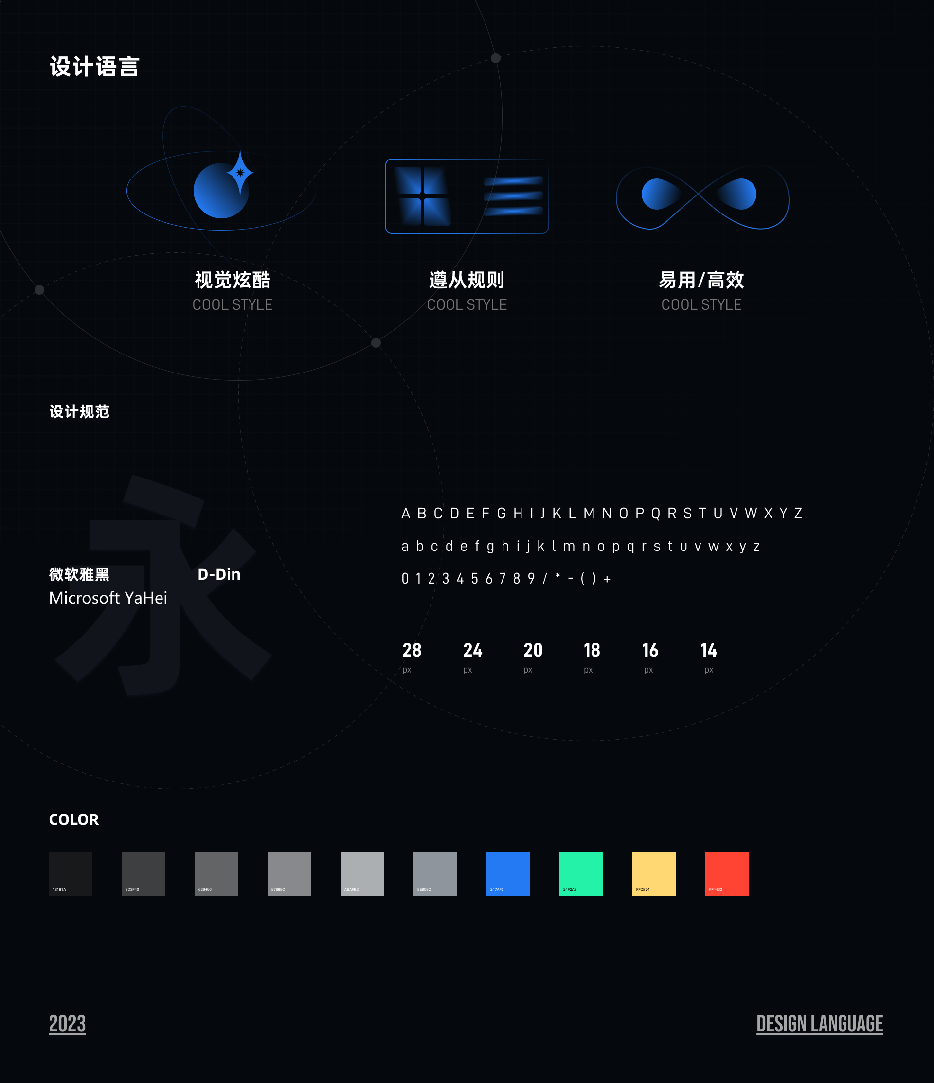 省域数仓平台设计语言